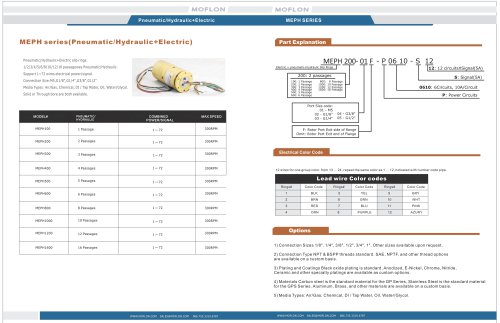 MEPH Series Catalog  (Pneumatic/Hydraulic+Electric slip rings)