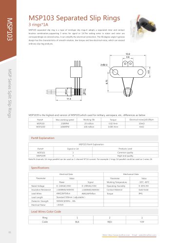 Military slip ring MSP103 series