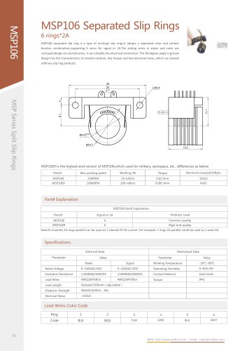 Military slip ring MSP106 series