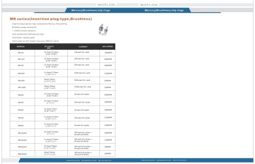 Moflon MR Series slip ring for brushless ,mercury application