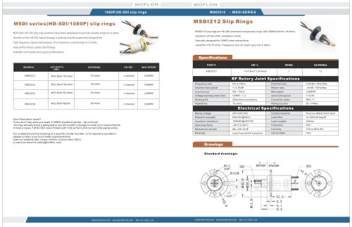 Moflon MSDI for HD-SDI/1080P/High Definition