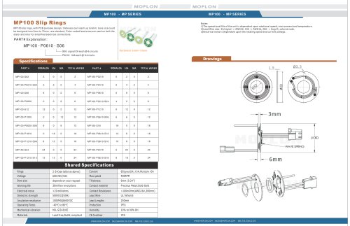 MP Series Catalog  (pancake,supper thin slip rings)