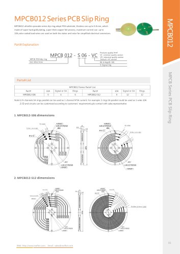 Pancake type slip ring MPCB012 series