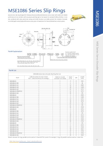 PROFIBUS slip ring MSE1086 series