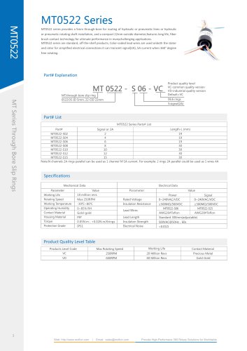 Through-bore slip ring MT0522 series