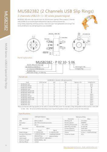 USB slip ring MUSB2382 series