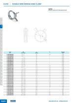 CLPBI - Double wire spring hose clamp