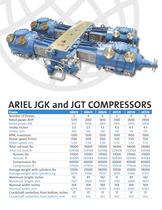 JGK-T