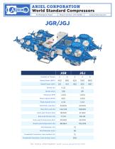 JGR Reciprocating Gas Compressors