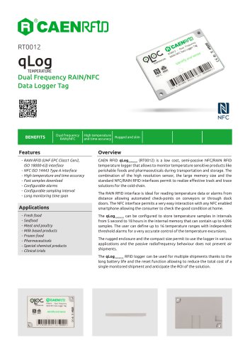 RT0012 Datasheet