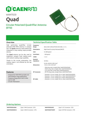 WANT020 Datasheet