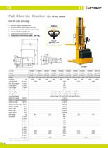 i-Lift/Hu-Lift Full Electric Stacker FK/BK