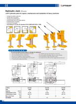 i-Lift/Hu-Lift Hydraulic Jacks HM