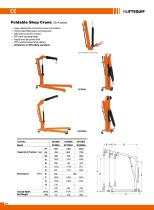 i-Lift/Hu-Lift Shop Crane SA