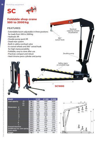 SC-1