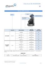 VÁLVULA DE INVERSIÓN del flujo - 4