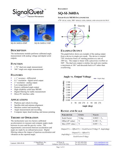 SQ-SI-360DA MEMS Inclinometer