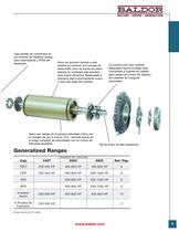 Motores C.A. de Inducción de Carcasa Grande "Baldor" - 5