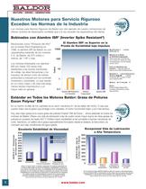 Motores C.A. de Inducción de Carcasa Grande "Baldor" - 6
