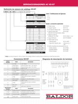 VS1ST Servoaccionadores AC - 2