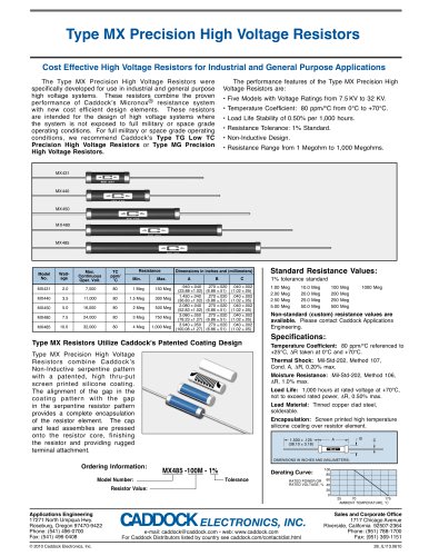 High Resistance Resistors:Type MX