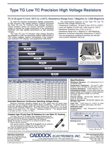 High Resistance Resistors:Type TG