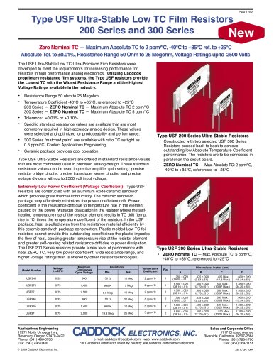 Type USF Ultra-Stable Low TC Ultra-Precision Film Resistors 