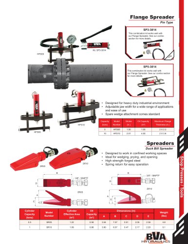 Flange Spreader