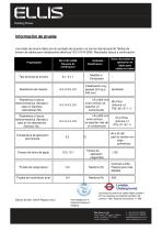 ALPHA TREFOIL DATA SHEET - 2