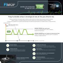 FIMOP - 3