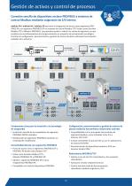 Conectividad de dispositivos de campo para la gestión y control digital de activos de planta - 11