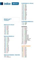 Catalogo Baxtran 2021 - 4