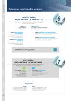 Indicadores 2024 - 12