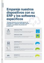 Indicadores 2025-12