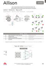 Catálogo Técnico Tomas de fuerza - 10