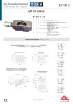 Catálogo de válvulas CETOP - 12