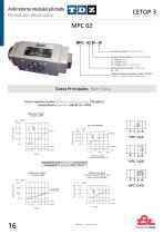 Catálogo de válvulas CETOP - 16