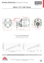 Elementos Hidráulicos - Catálogo técnico - 13