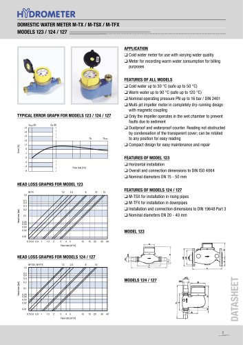 dry runner M-TX model 123 / M-TSX model 124 / M-TFX model 127