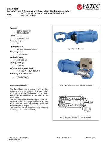 Actuator Type R