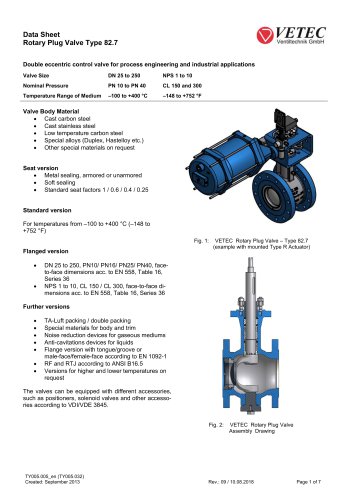 Rotary Plug Valve Type 82.7