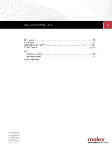 Edge Card Connectors