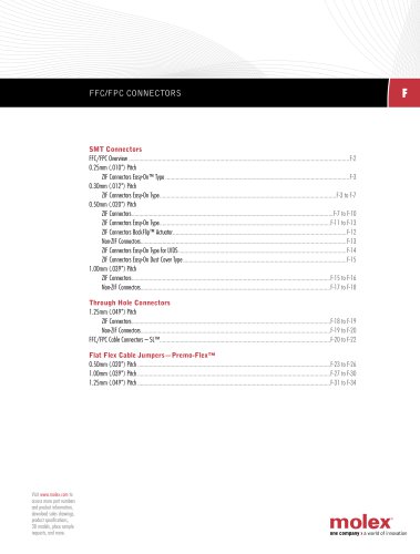 FFC/FPC Connectors