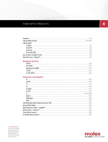 Fiber Optic Products