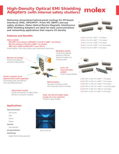 High-Density Optical EMI Shielding Adapters