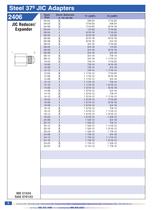 Master Catalog - 12