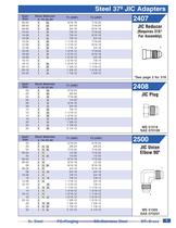 Master Catalog - 13
