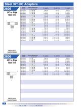 Master Catalog - 20