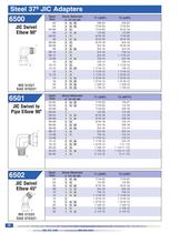 Master Catalog - 26
