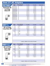 Master Catalog - 32